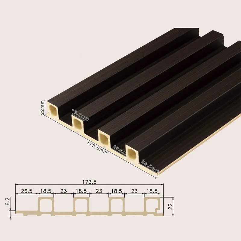 170 Порожниста 4-сітка рифлена панель